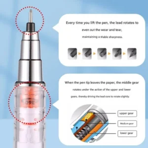 اتود مکانیکی با مکانیزم چرخشی 360 درجه طرح ونگوک و مغز 0.7 میلی متر